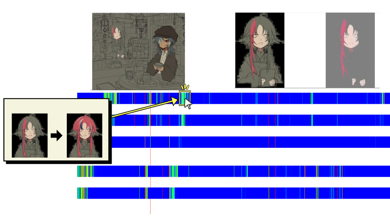 Region-based interactive timelapse