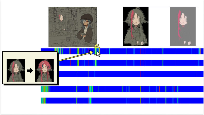 Region-based interactive timelapse